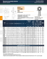 ucho-fi-35d-2rs.png