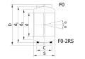 Łożysko kuliste GE 35FO