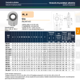 ucho-pr-35n-m28x1-5-rysunek-techniczny.png