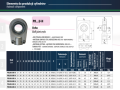 Ucho PR 40U-UK-N tabela wymiarów i dane techniczne