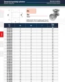 tłok do regeneracji siłownika hydraulicznego 63 mm PIS 06302750