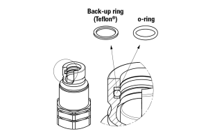 Zestaw naprawczy M.FIRG34B/A15/VP15P 815700341