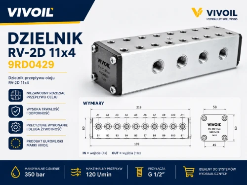 Dzielnik RV-2D 11x4 9RD0429 Vivoil – baner techniczny ABcenter