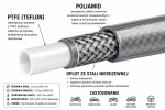 Przewód hamulcowy PTFE w oplocie stalowym DN 1/8" (3,2 mm) 275 bar – szary transparentny