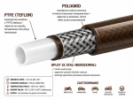 Przewód hamulcowy PTFE w oplocie stalowym DN 1/8" (3,2 mm) 275 bar – brązowy