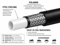 Przewód hamulcowy PTFE w oplocie stalowym