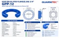 Uszczelka GPP-12 do flanszy SAE 3/4