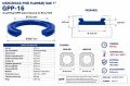 Uszczelka GPP-16 do flanszy SAE 1 cal