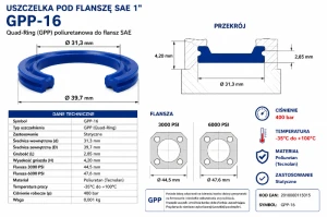 Uszczelka pod flansze GPP-16 1" FL 44,5 i 47,6 [39,7x31,3x2,85]