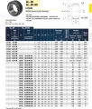 Łożysko przegubowe GE 40UK-2RS stal chromowana PTFE