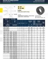 Łożysko kuliste GE 35FO Eurosnodi