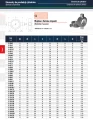 CL 6070C Eurosnodi do cylindra hydraulicznego