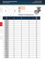 Tłok do cylindra hydraulicznego PIS